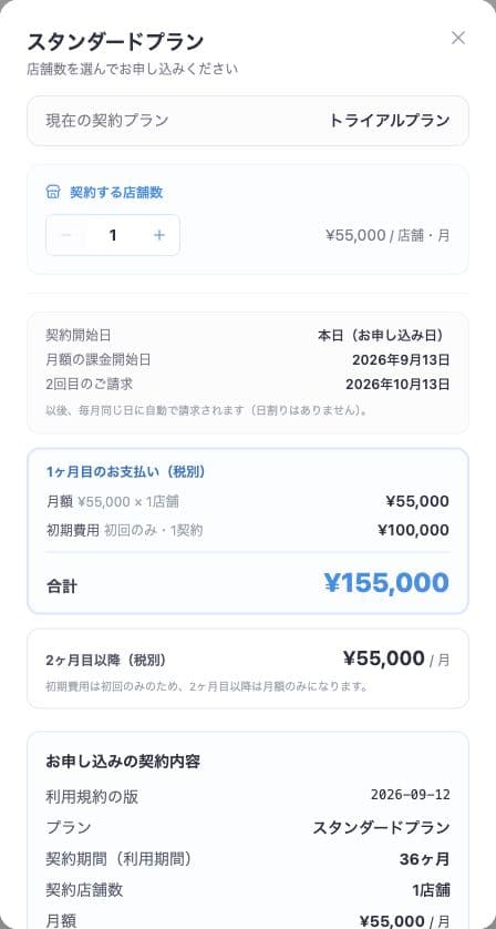 プラン確認画面。現在の契約プラン、契約する店舗数、契約開始日、初回のお支払いと月額の内訳。